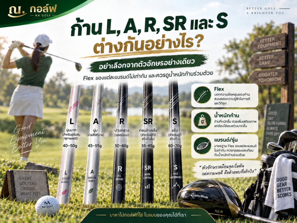 ก้าน L, A, R, SR และ S ต่างกันอย่างไร ณ กอล์ฟ