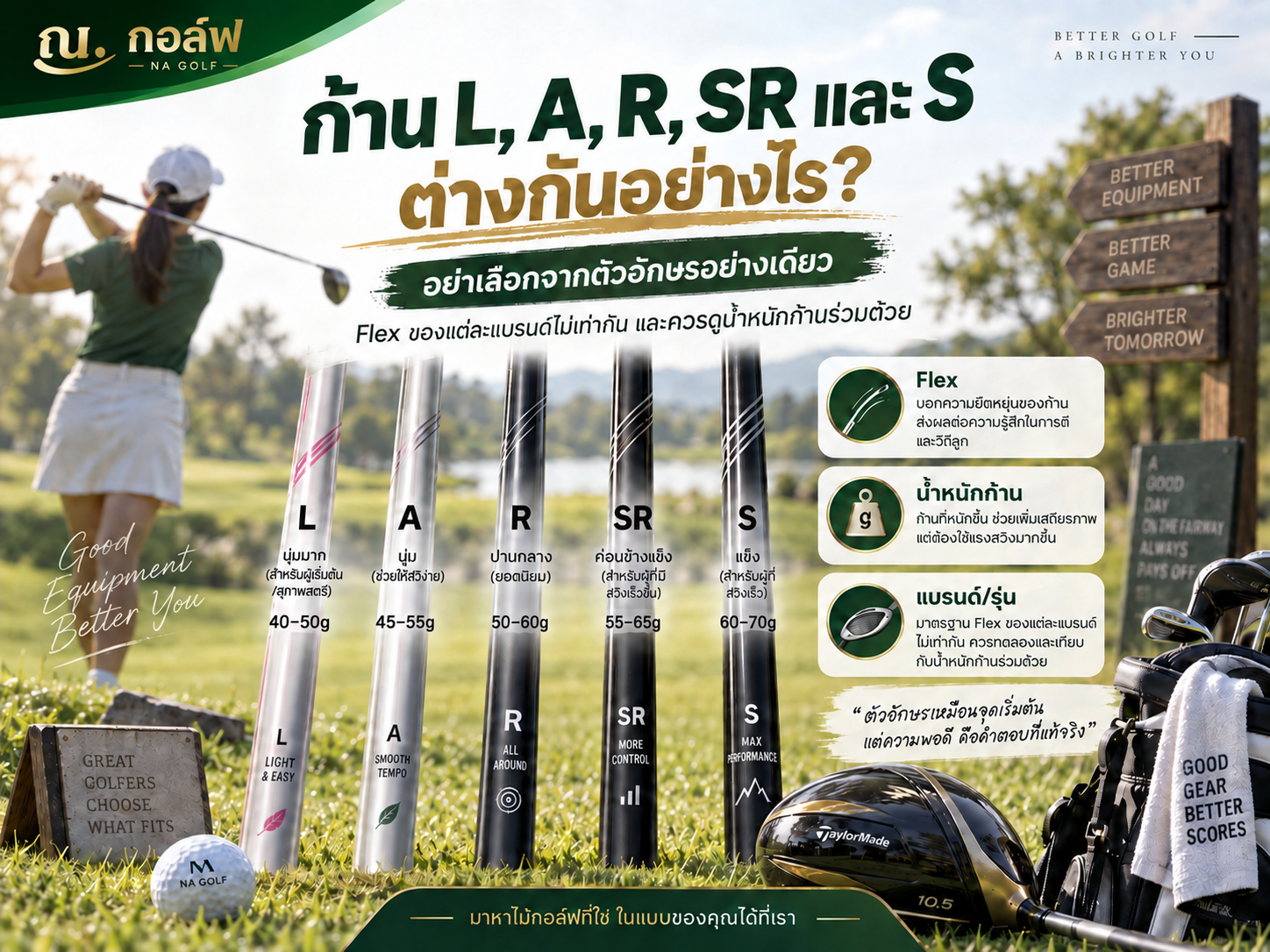 ก้าน L, A, R, SR และ S ต่างกันอย่างไร ณ กอล์ฟ